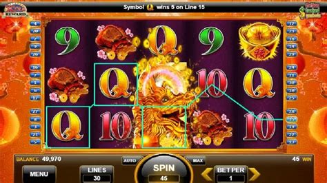 wealth slot game|Imperial Wealth Slot Review – Spin for Free with Our Demo.